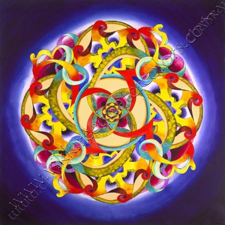 Well-Being Mandala
