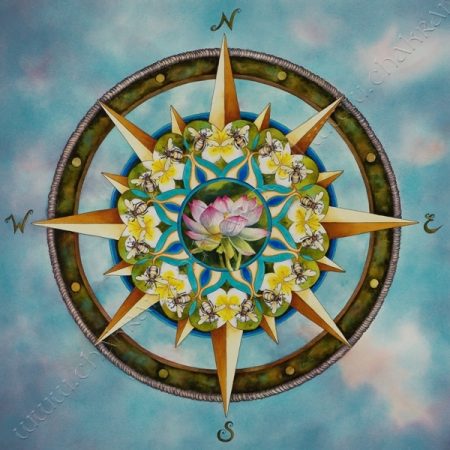 Guidance Mandala